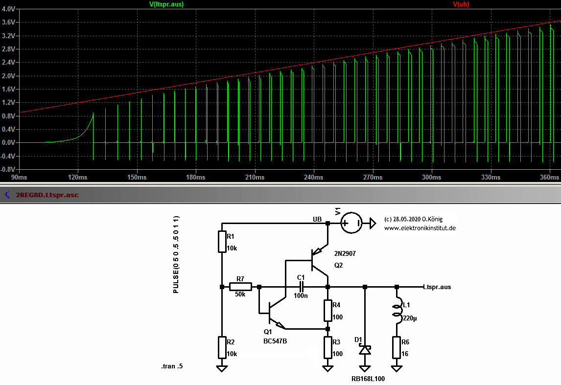 Simulation 2REG8D