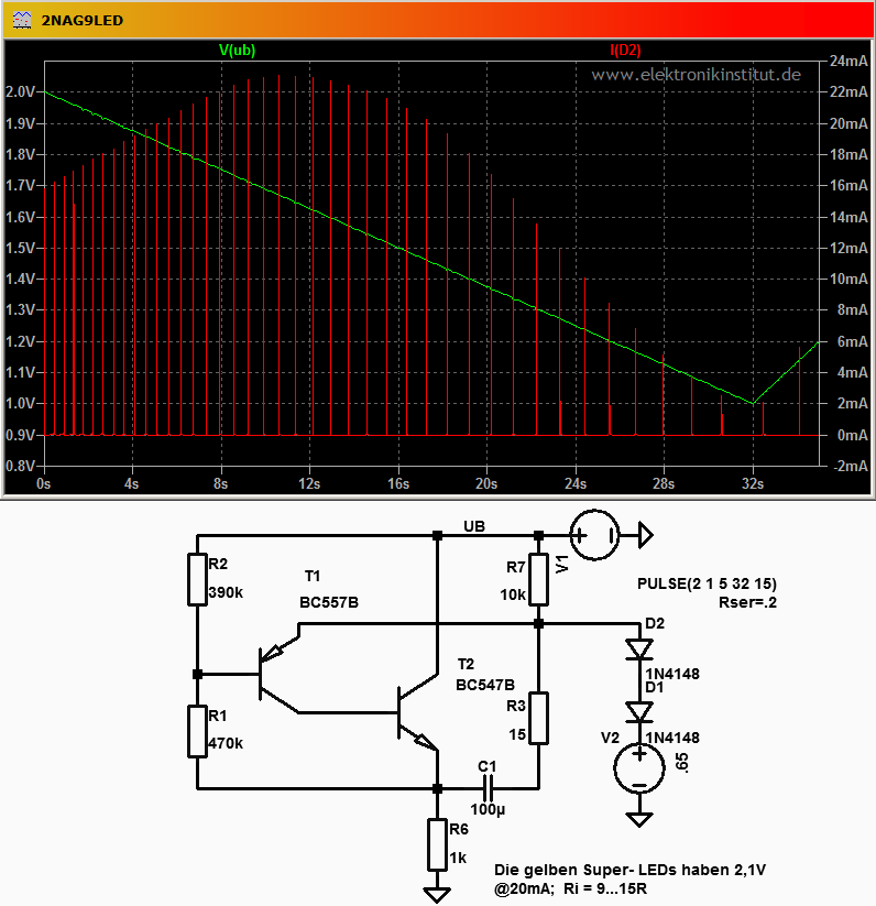 2nag9.led.ge